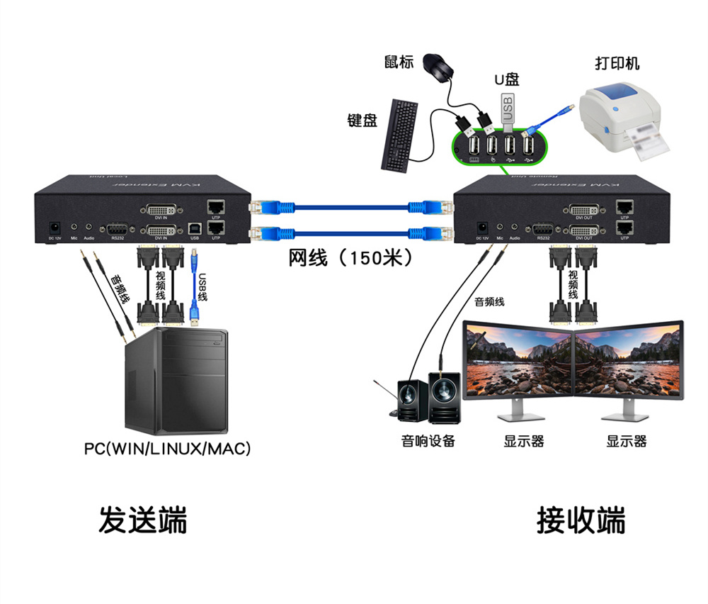 連接圖DY-EX2M22D.jpg