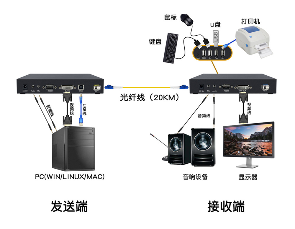 DY-FX1M22D拓?fù)鋱D.jpg